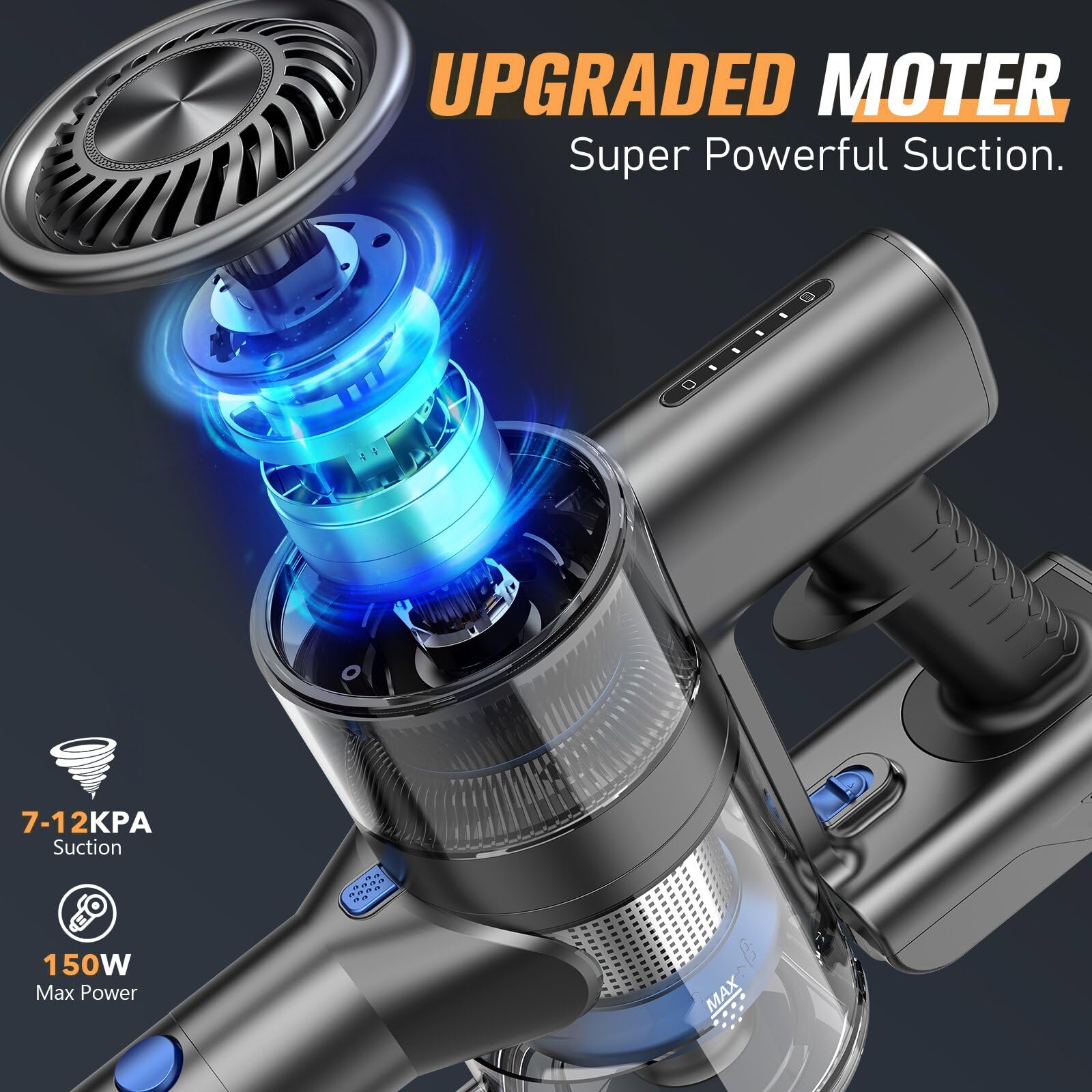 Mbttodf Vacuum Cleaner For Home, Cordless Stick Vacuum Cleaner With 80000 Rpm High Speed Brushless Motor, Up To 40 Mins Runtime